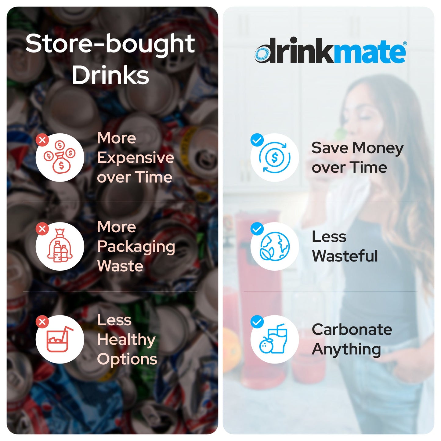 OmniFizz FOUR CYLINDER BUNDLE, Sparkling Water and Soda Maker, Carbonates ANY Drink