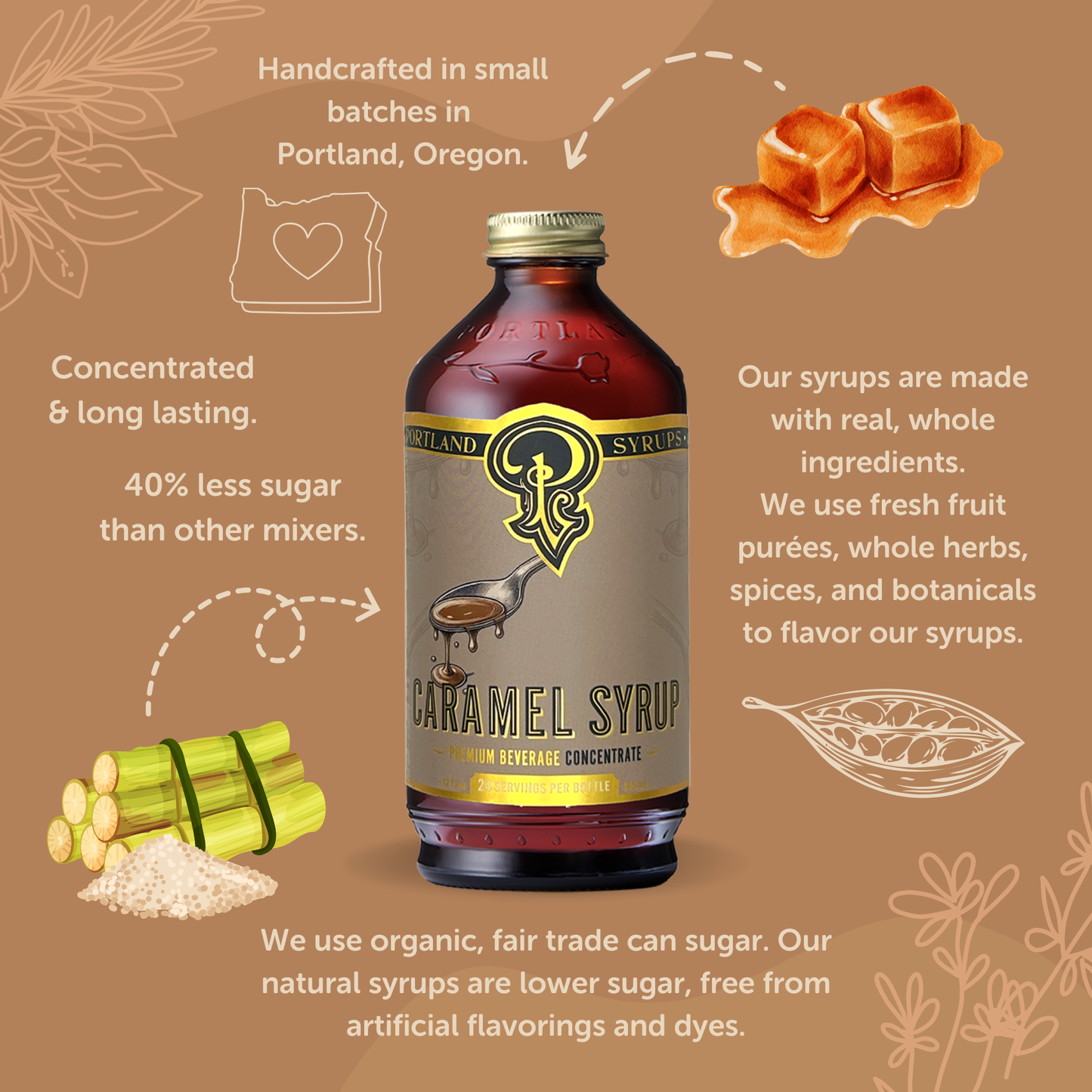 Portland Syrups Caramel Syrup