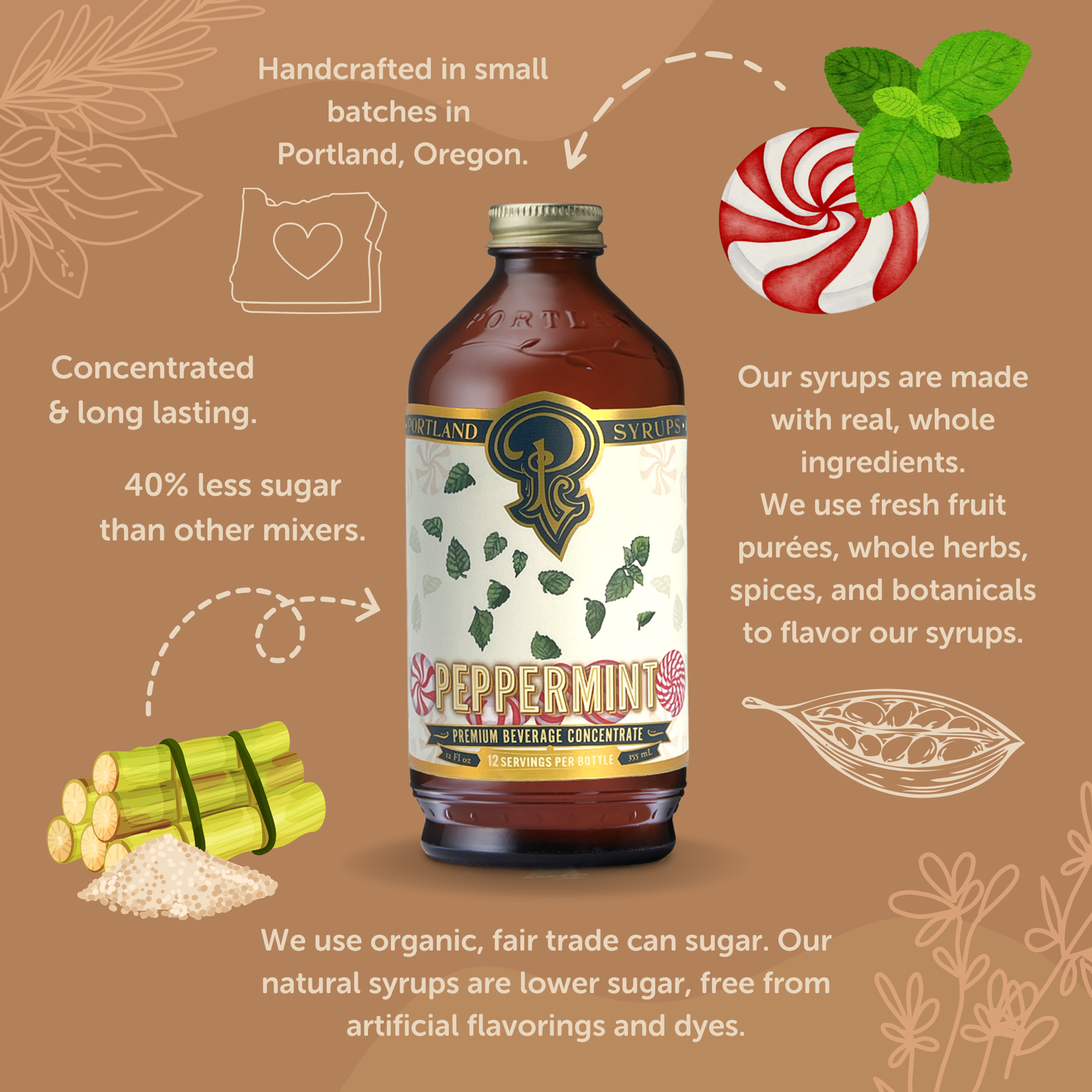 Portland Syrups Peppermint Syrup